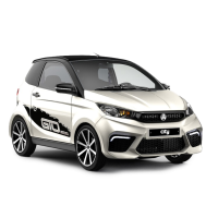 RICAMBI AIXAM EMOTION 2020 GTO/GTI